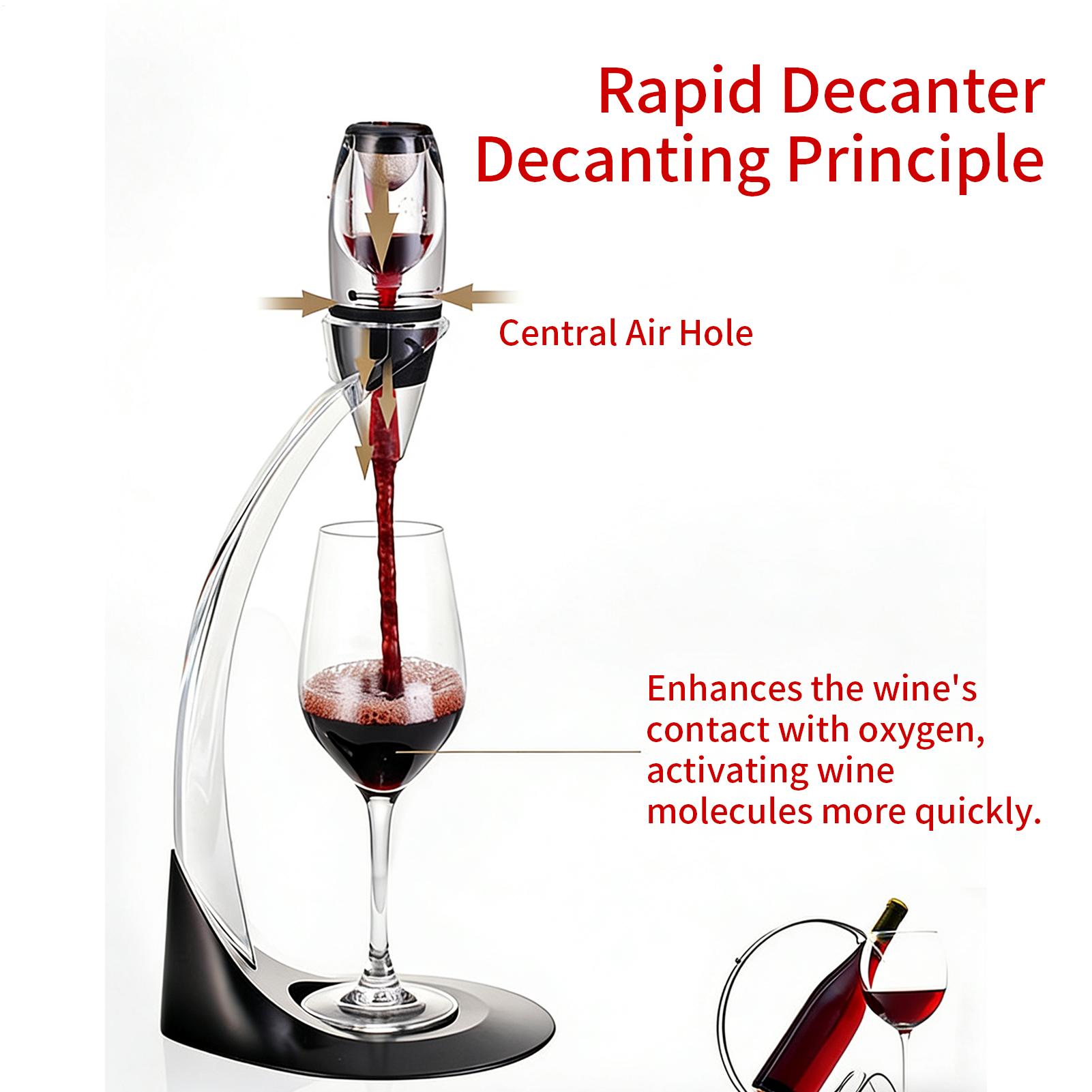 Wine Aerator Quick Portable Mu - Kitchen Gadgets And Equipment ulasan dan harga